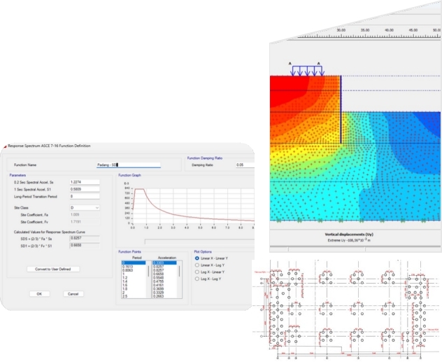 Geotechnical Analysis - Image 1